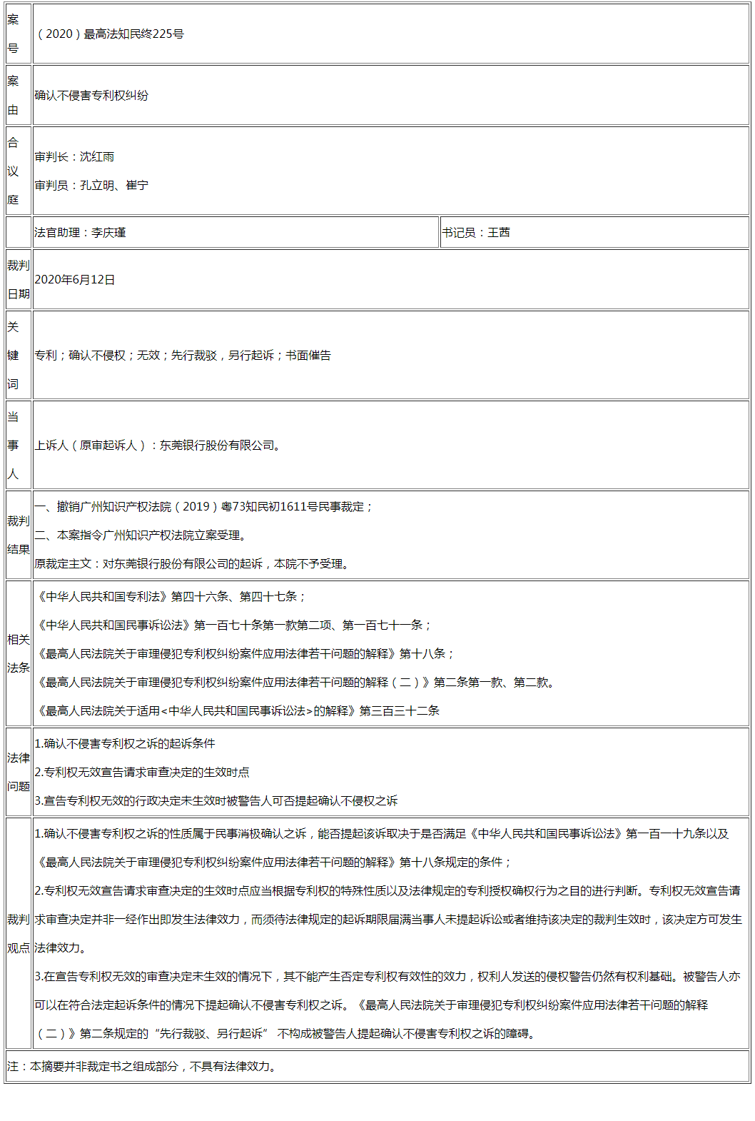 最高法谈 | 专利权无效宣告时确认不侵权之诉的受理