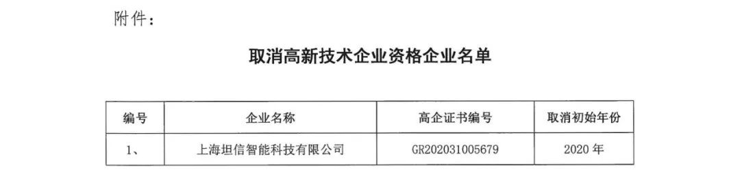 152家企业取消高新技术企业资格，追缴21家企业已享受的税收优惠/补助！