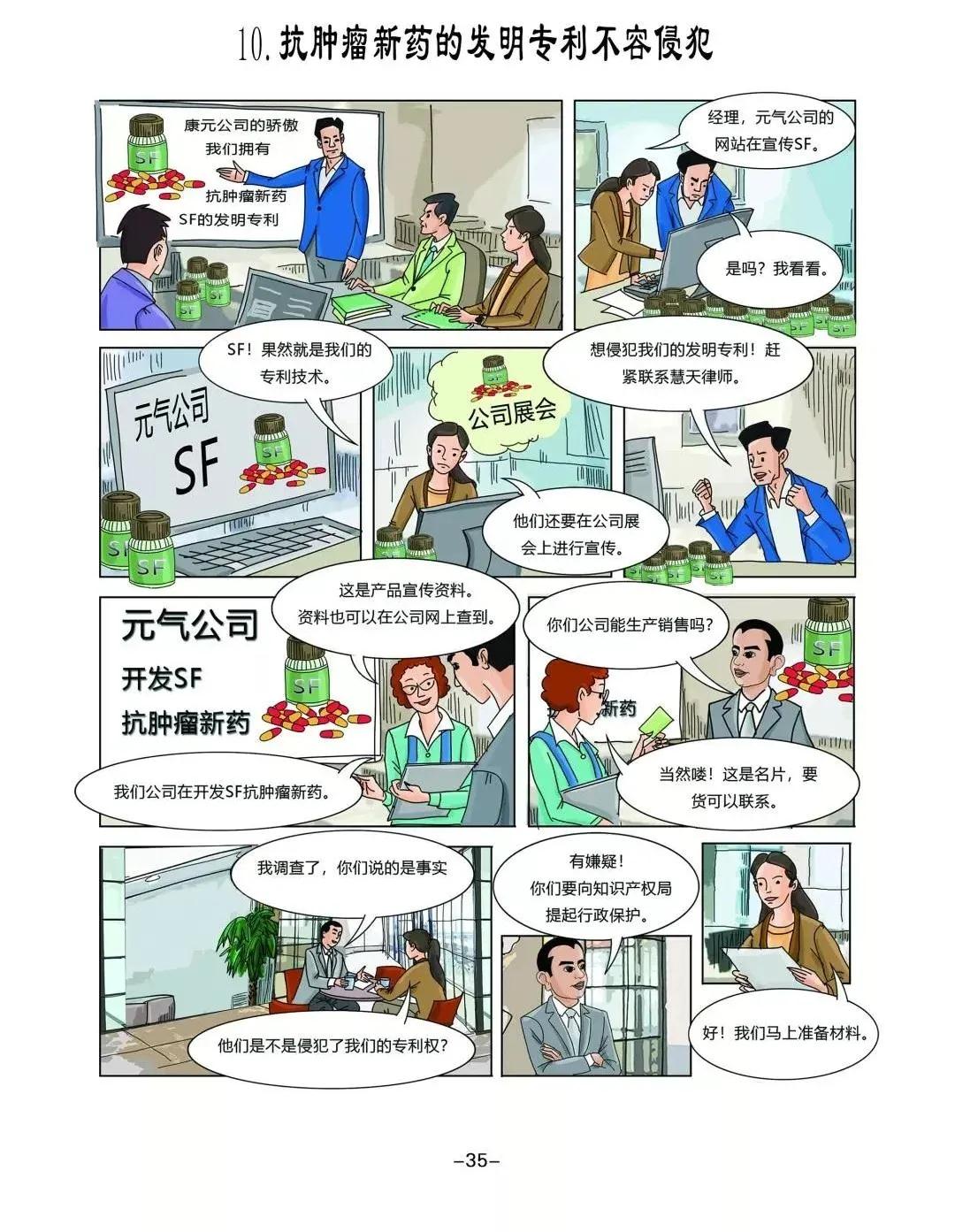 知产漫游记（十）│ 抗肿瘤新药的专利到底是谁的？——专利权