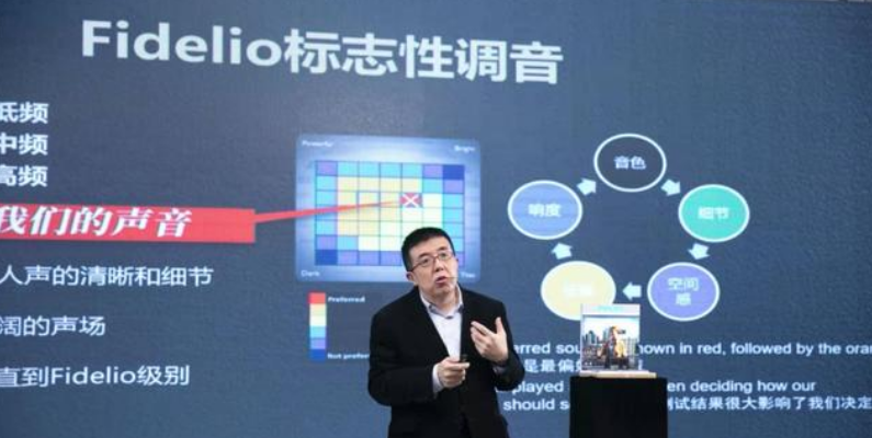 飞利浦Fidelio 降噪真无线耳机T1新品直播发布会圆满召开！