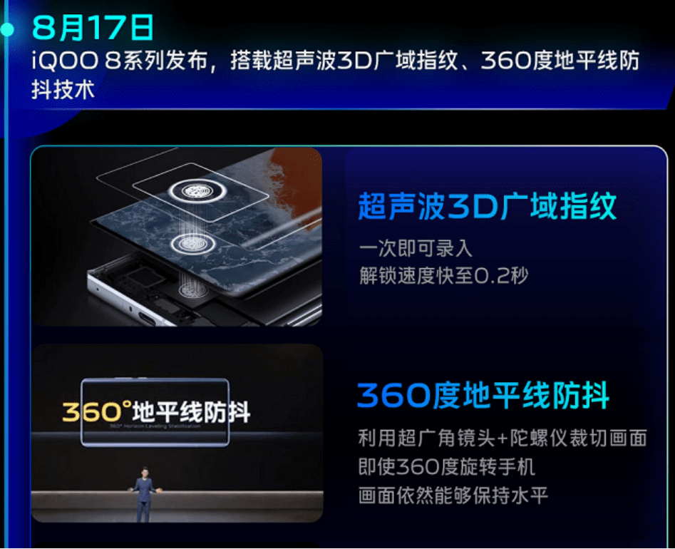 市场份额TOP3！vivo携多项黑科技实现高端市场突围