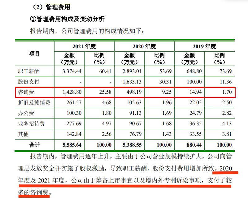 再被索赔1亿！多起专利纠纷缠身，“负重前行”的聚和股份能否顺利IPO？