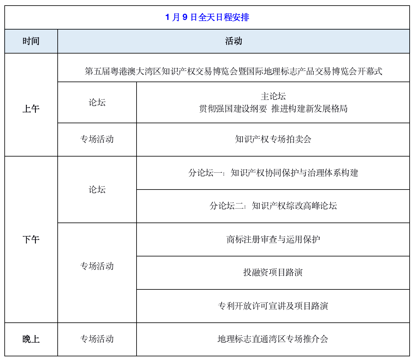 第五届知交会暨地博会精彩预告！开幕式+论坛+专场活动