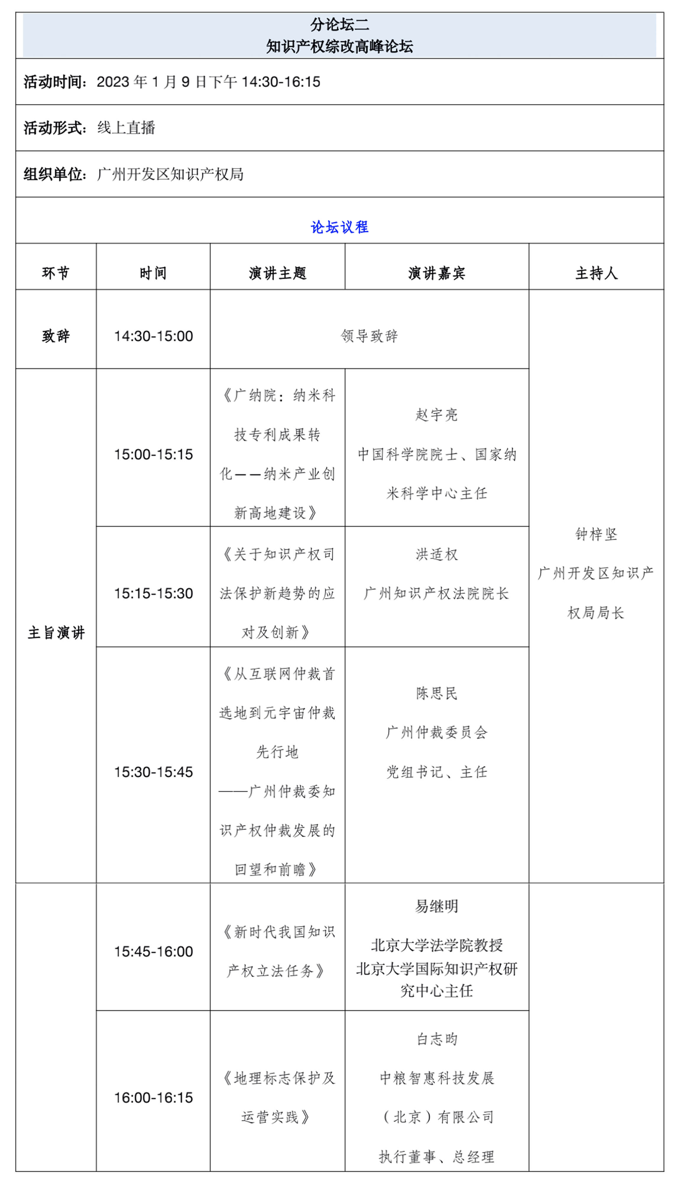 第五届知交会暨地博会精彩预告！开幕式+论坛+专场活动