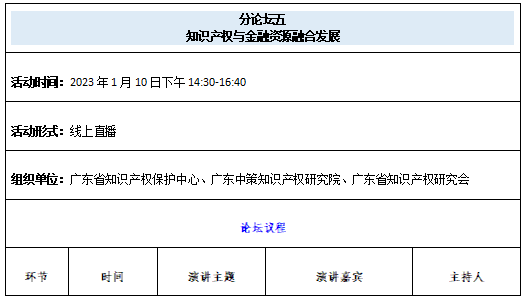 云上相约，精彩不断！1月10日锁定第五届知交会暨地博会