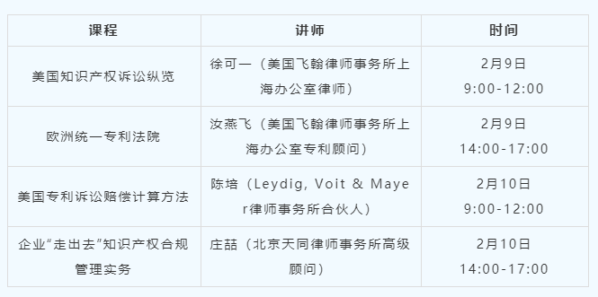 开始报名啦！广东省涉外知识产权保护人才培育项目第三期线下培训班【汕头站】