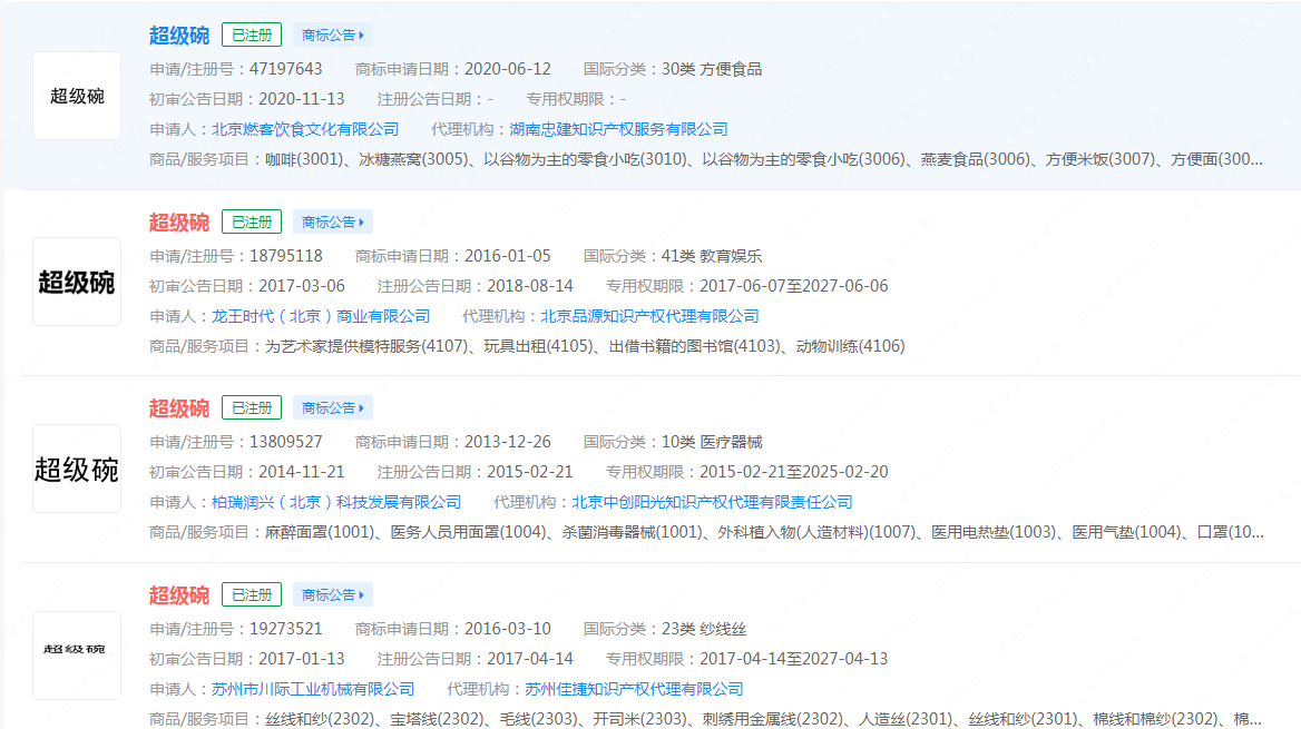 #晨报#望圆科技：IPO前大手笔分红欲募资补流，陷专利侵权诉讼案未决；“砖家”已被多方抢注商标