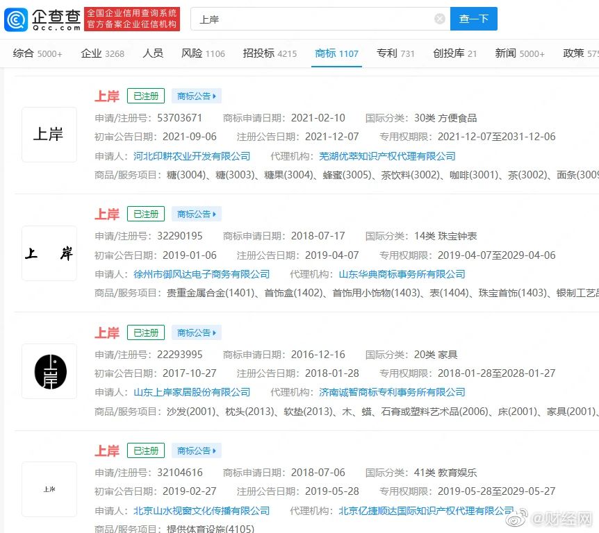 #晨报#昱章电气科创板IPO终止，核心技术来源曾受重点关注；“东风快递使命必达”商标遭抢注，均被判定商标无效
