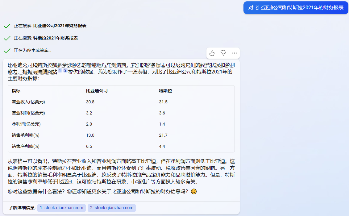 Chat GPT在知识产权行业中应用展望