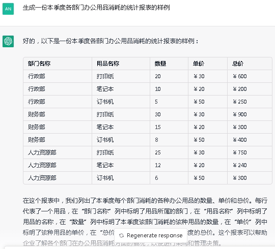 Chat GPT在知识产权行业中应用展望