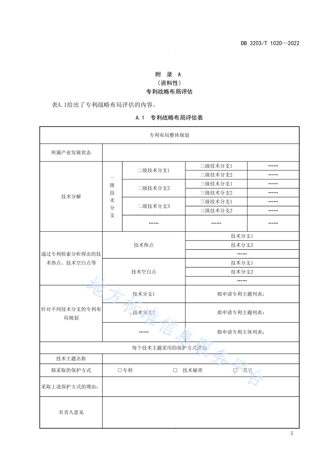 《专利申请前评估工作规范》全文发布！