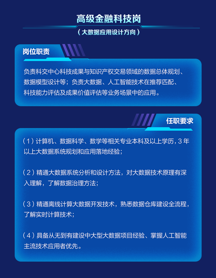 深交所科技成果与知识产权交易中心有限责任公司2023年社会与校园招聘正在进行中！
