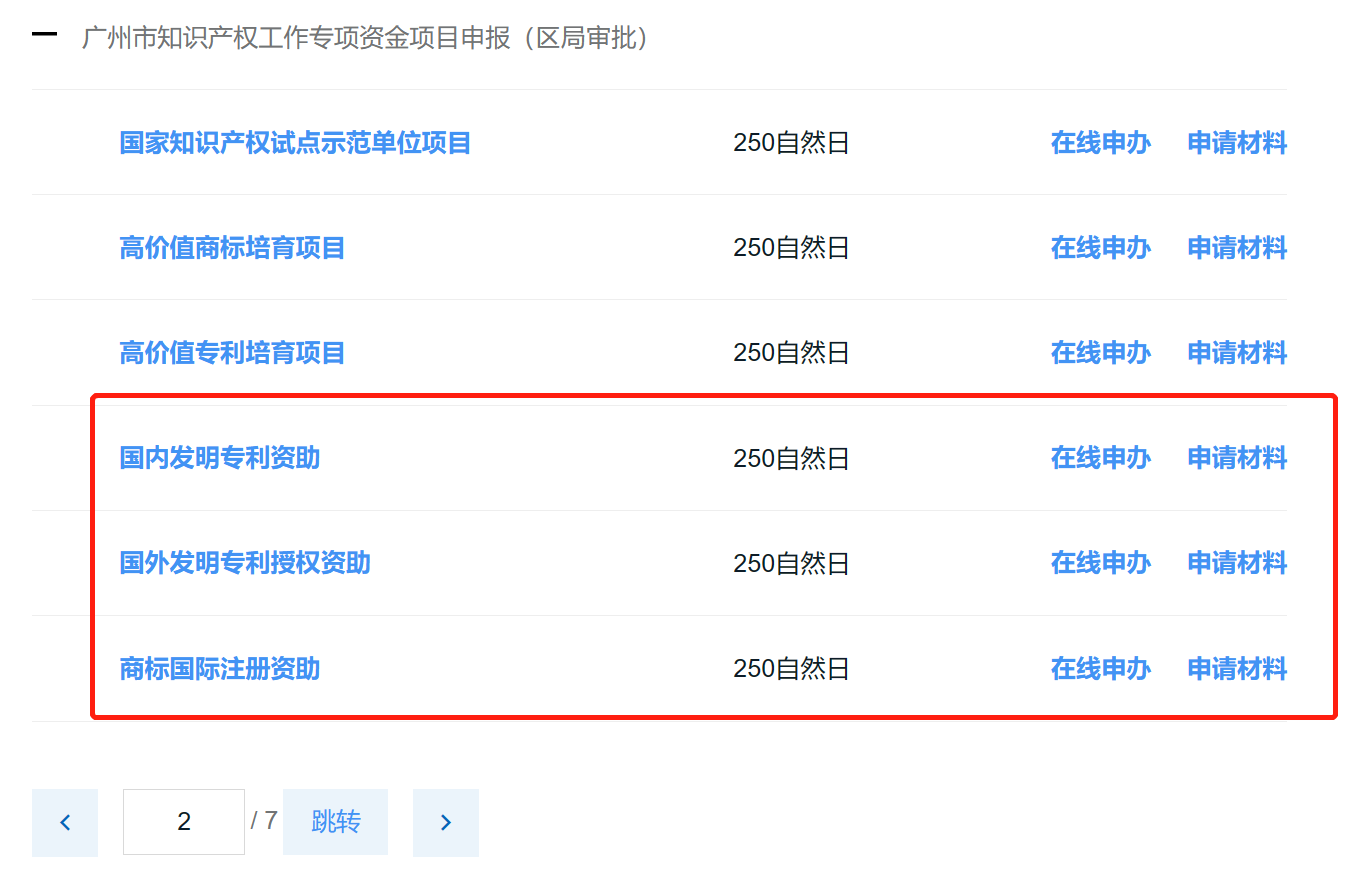 2023年度广州市知识产权资助资金申报还有7天结束，请抓紧！
