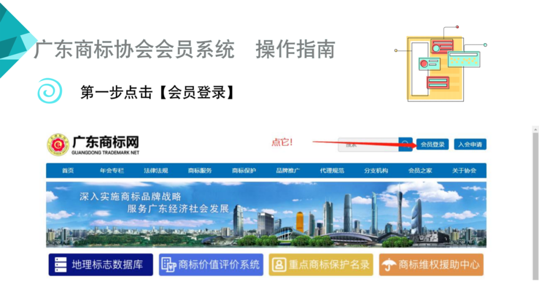 邀请函！广东商标协会商标代理分会邀您入会