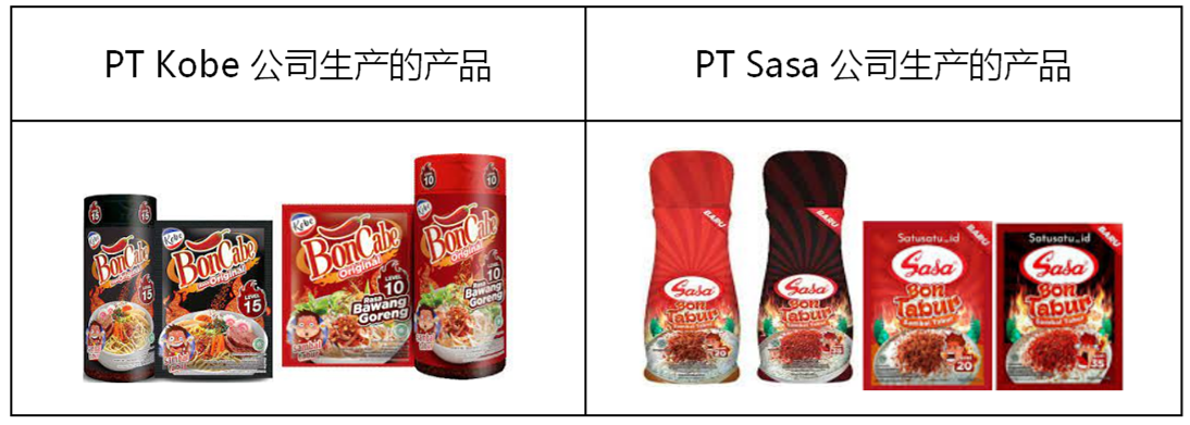企业海外知识产权保护与布局系列文章（二十四）│ 印度尼西亚商标制度介绍之侵权维权篇