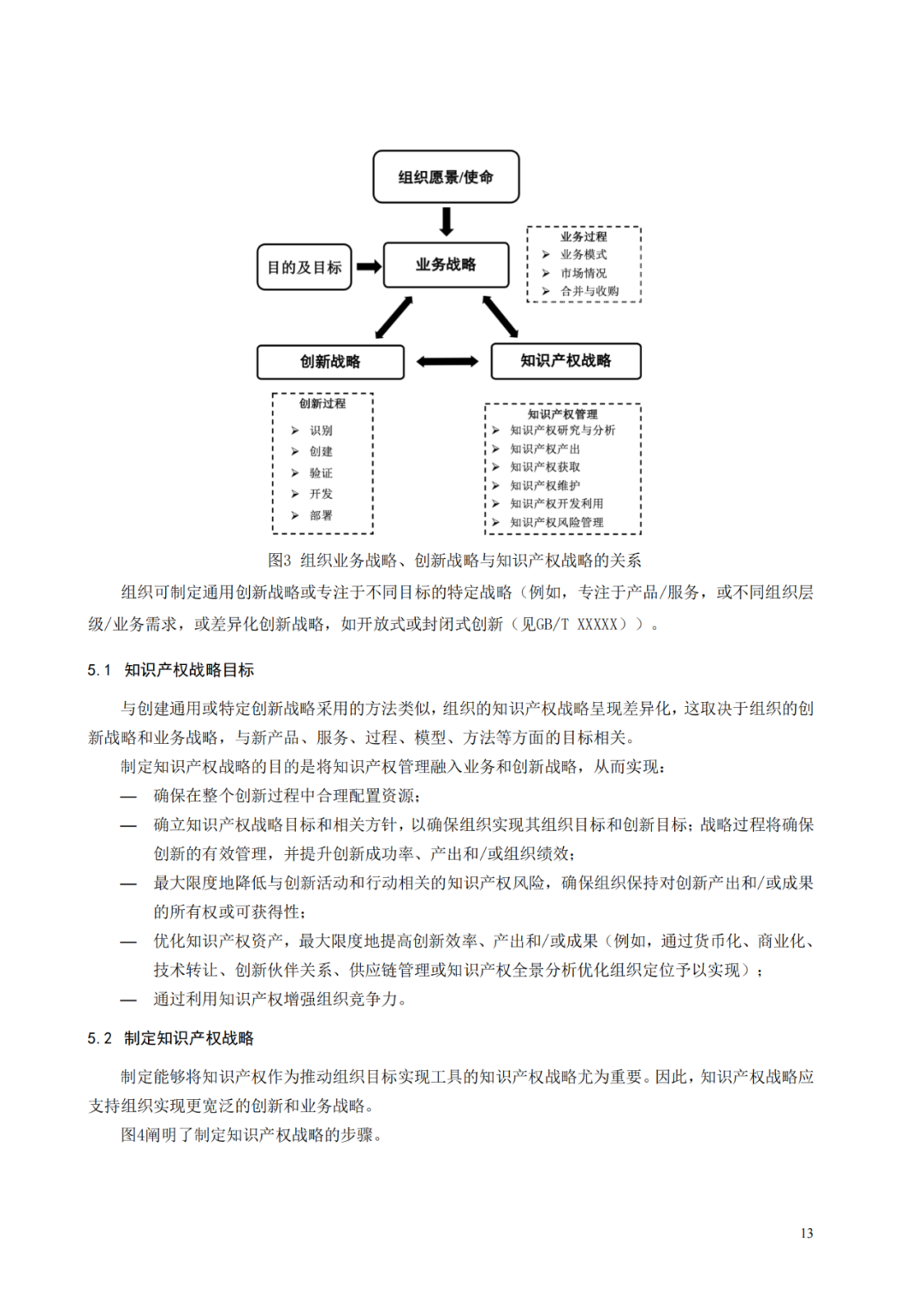 国知局 工信部：到2025年，逐步实现对专精特新“小巨人”企业的创新管理国际标准实施试点全覆盖