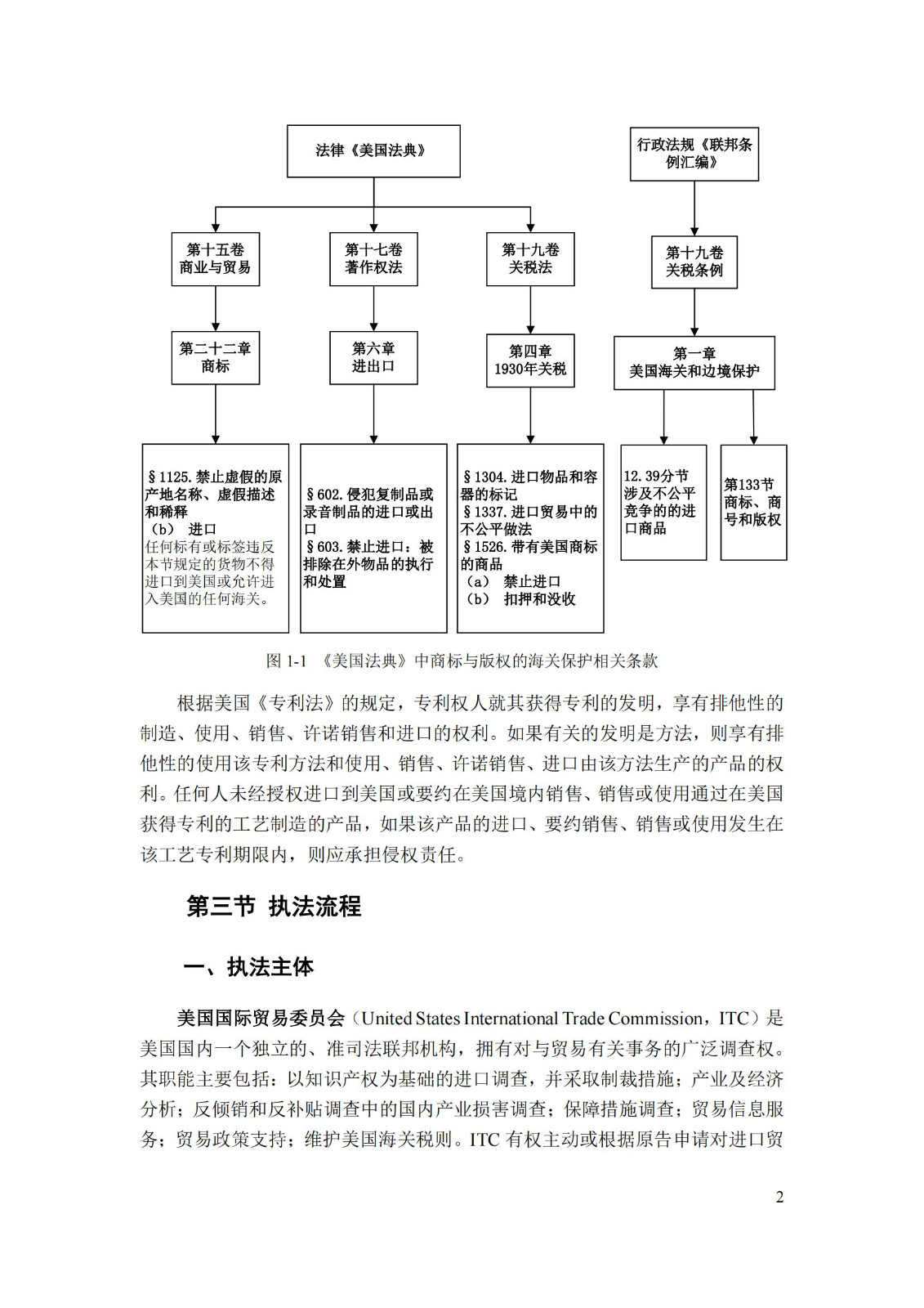 《重点国家地区知识产权海关保护政策及流程指引》全文发布！