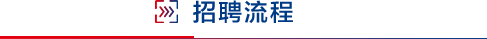 7月31日截止！专利审查协作北京中心、北京中心福建分中心/河南中心/湖北中心/天津中心招聘审查员......