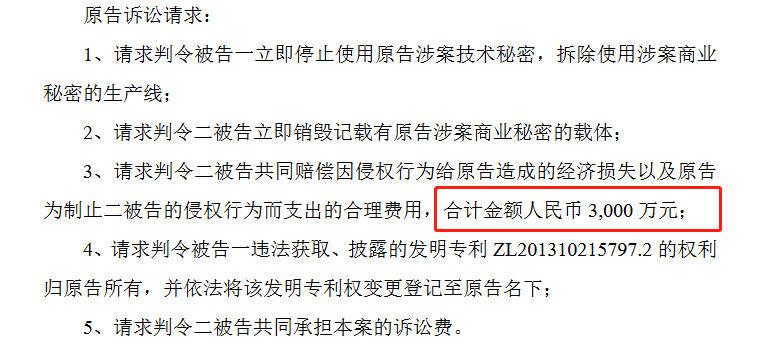 索赔5000万！戈碧迦与光明光电战火再燃