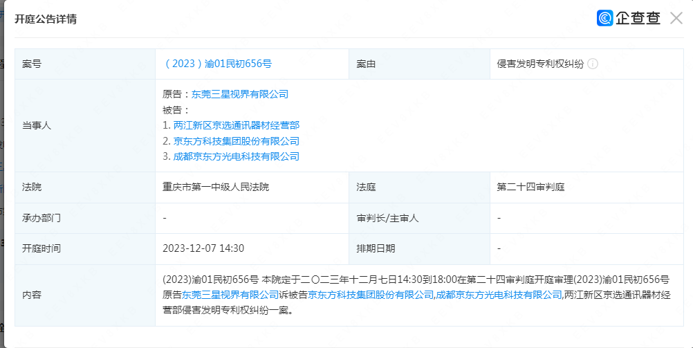#晨报#三星诉京东方侵害发明专利权纠纷案将于12月7日开庭审理；国知局：今年前三季度，全国专利商标质押融资额达4950.3亿元