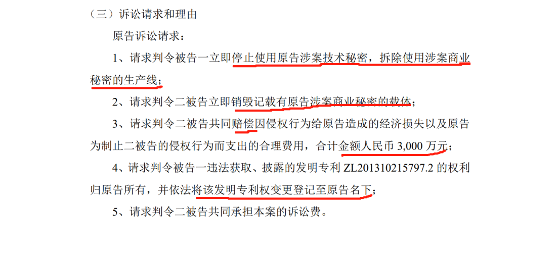 技术秘密案件变更诉讼请求！索赔升至6000万