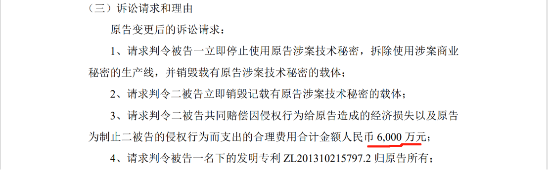 技术秘密案件变更诉讼请求！索赔升至6000万