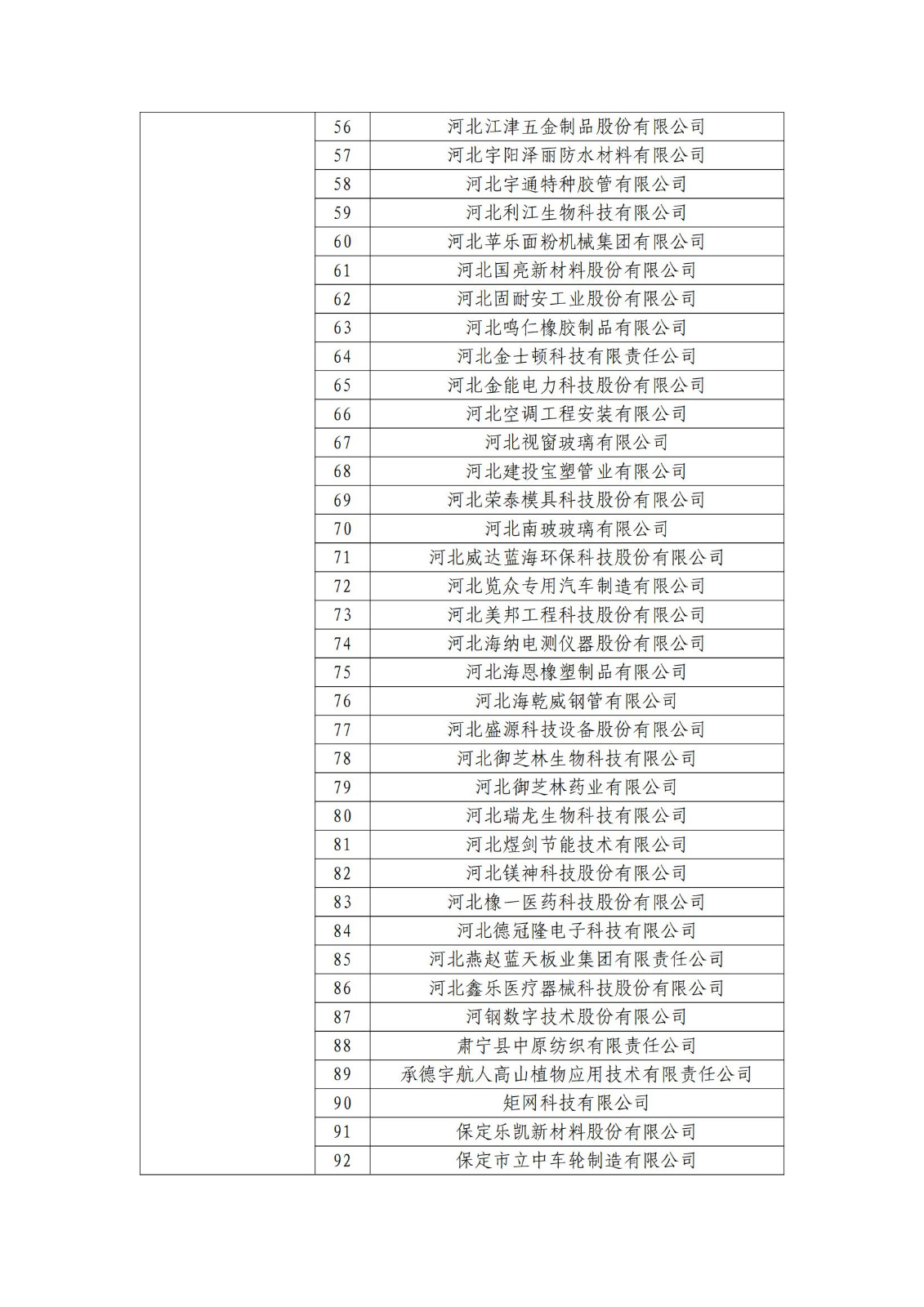 确定750家企业为2023年新一批国家知识产权示范企业，2960家企业为优势企业│附名单