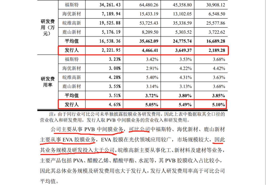 德斯泰新材IPO遇专利狙击，日本积水化学发起8084万诉讼