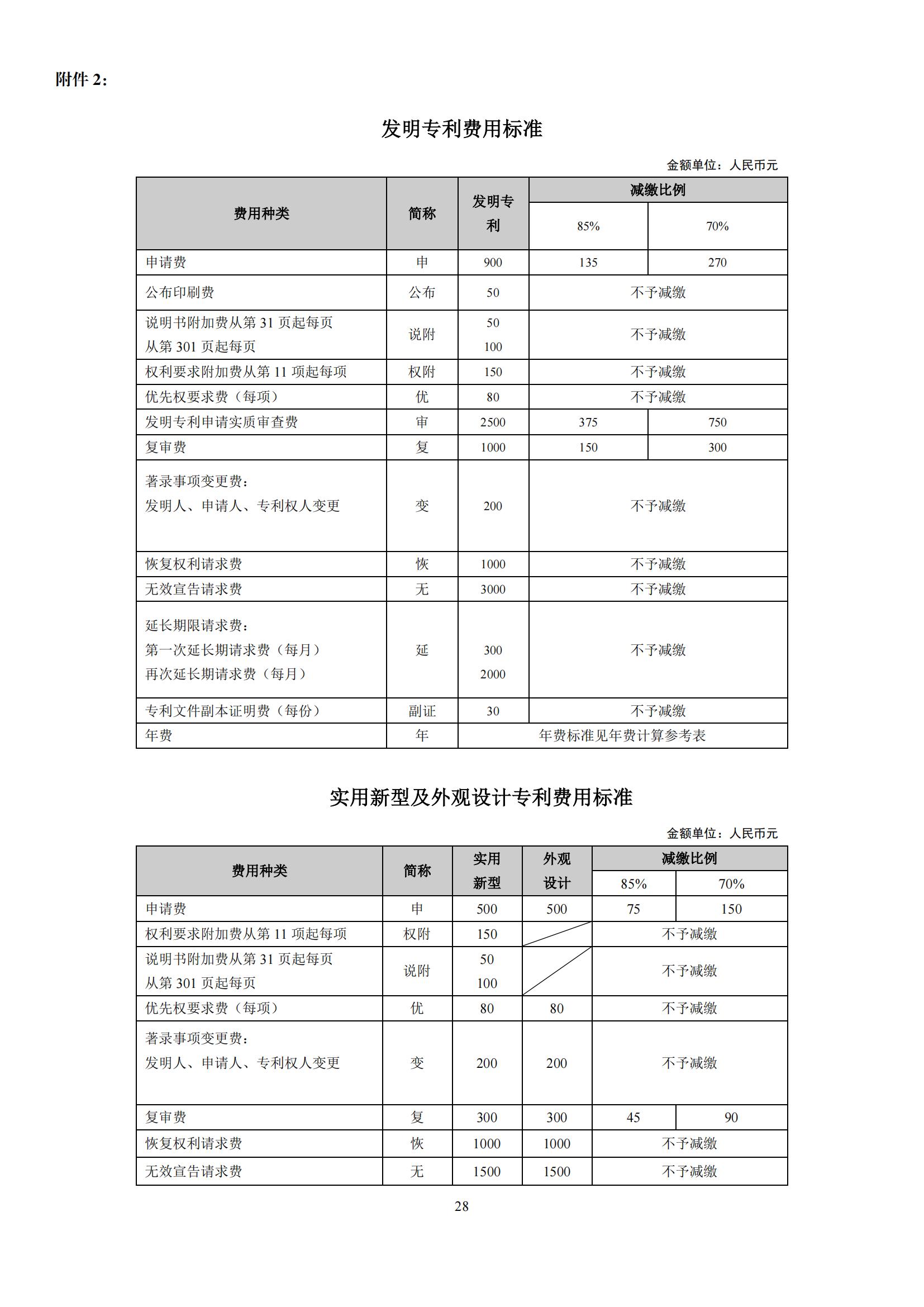 最新！2024年专利和集成电路布图设计缴费服务指南全文发布！