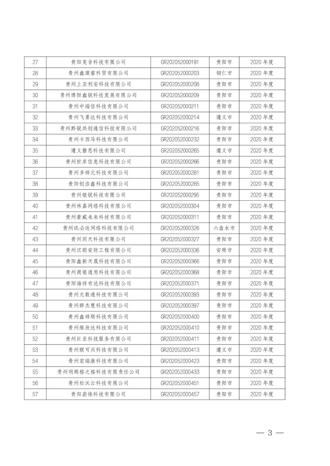 449家企业被取消高新技术企业资格，追缴48家企业已享受的税收优惠及财政奖补！