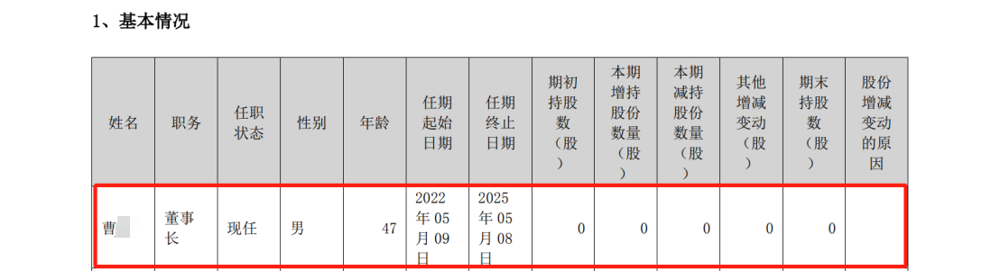 涉嫌侵犯商业秘密，高盟新材董事长被立案调查