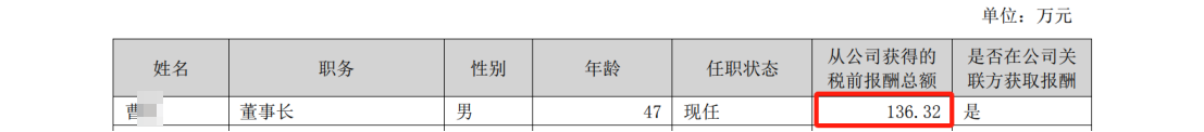 涉嫌侵犯商业秘密，高盟新材董事长被立案调查