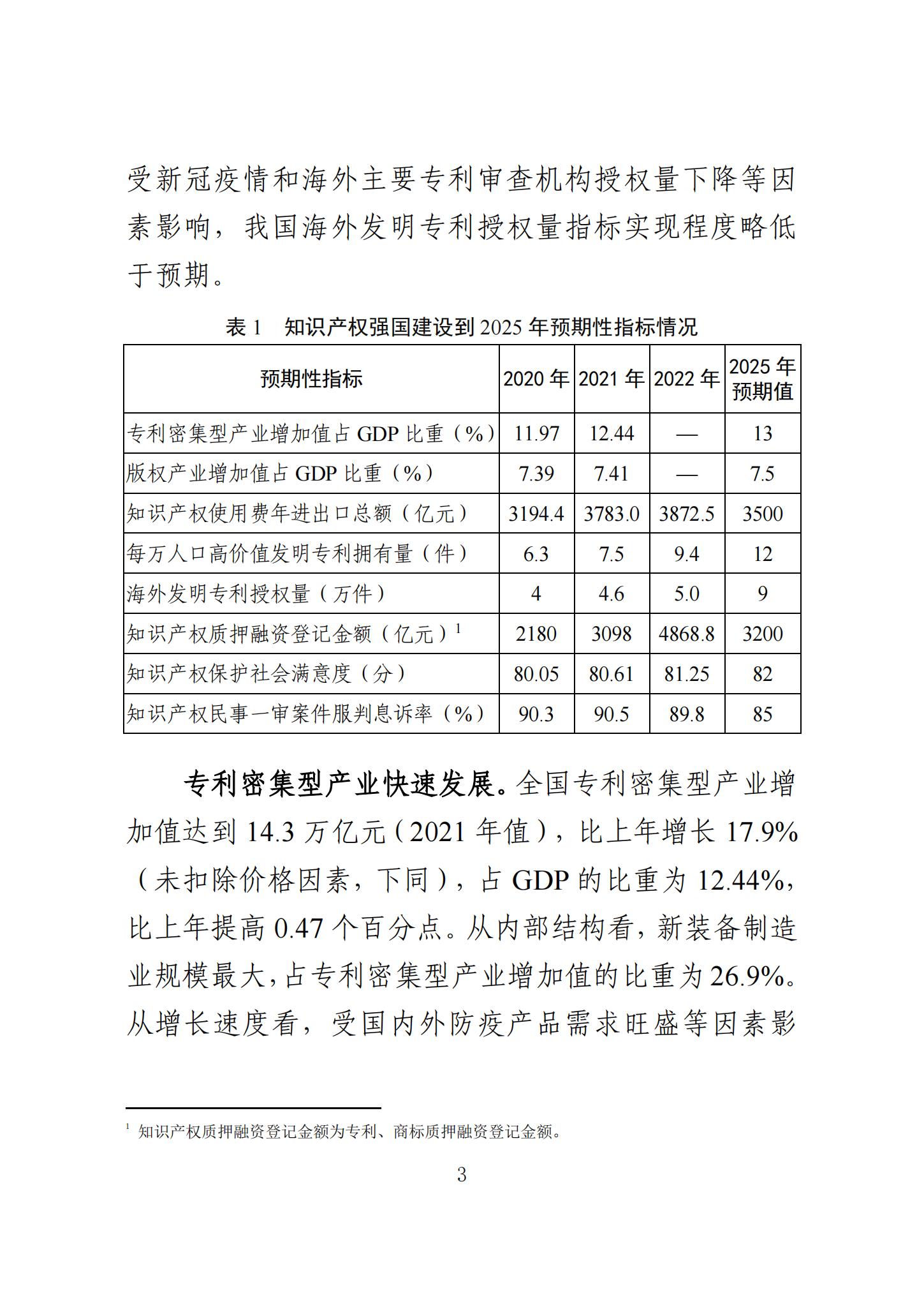 《知识产权强国建设发展报告（2023年）》全文发布：对2024年知识产权强国建设发展进行展望