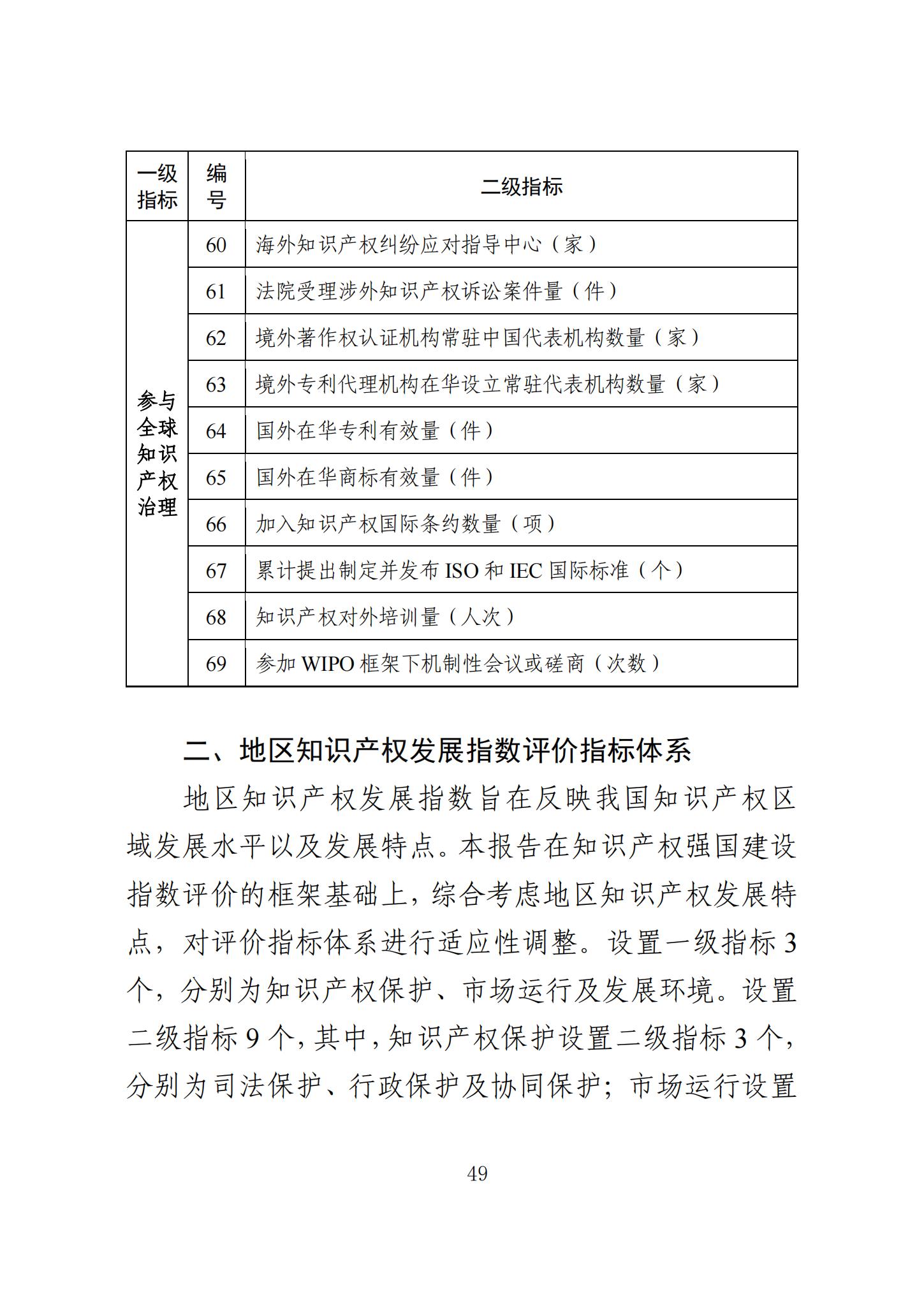 《知识产权强国建设发展报告（2023年）》全文发布：对2024年知识产权强国建设发展进行展望