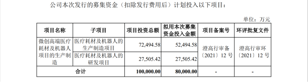 IPO路难行？国内专利诉讼涉案过亿，国外涉诉产品遭退换货