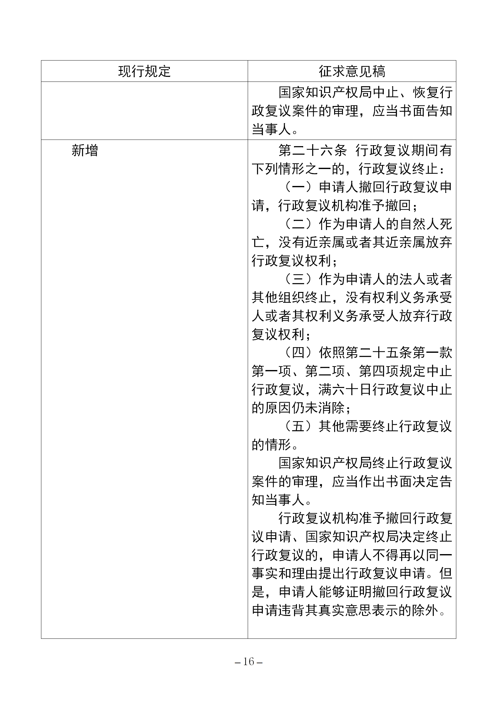 《国家知识产权局行政复议规程（征求意见稿）》全文发布！