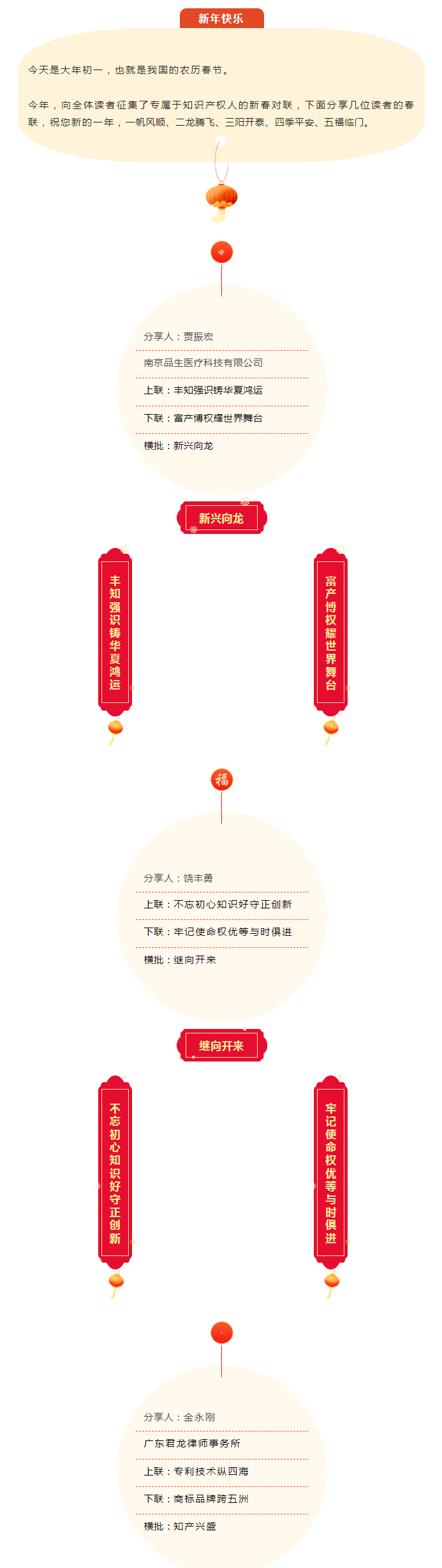 专属知识产权人的新春对联！