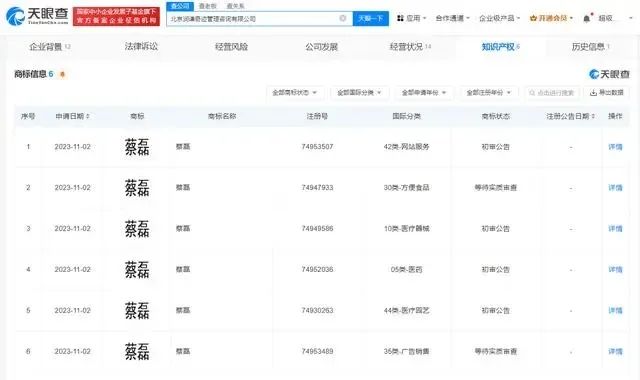 #晨报#美国专利商标局：人工智能不能被列为发明人，但人在发明时可使用AI工具；渐冻症抗争者蔡磊公司申请注册其姓名商标