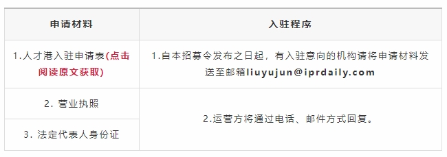 聚焦未来，共享发展！粤港澳大湾区知识产权人才港诚邀名企进驻