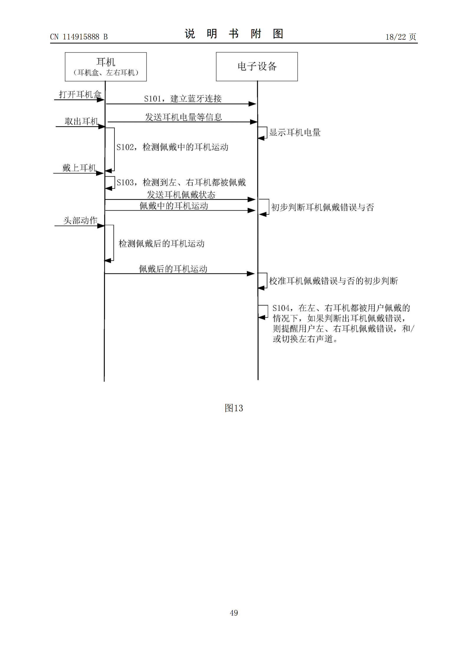 耳机可以盲戴了！华为新专利可测左右耳机戴错并切换模式
