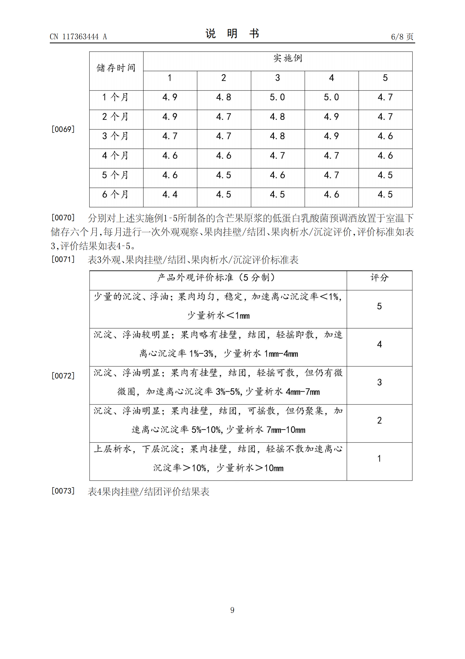 芒果味乳酸菌预调酒？今麦郎申请乳酸菌预调酒发明专利