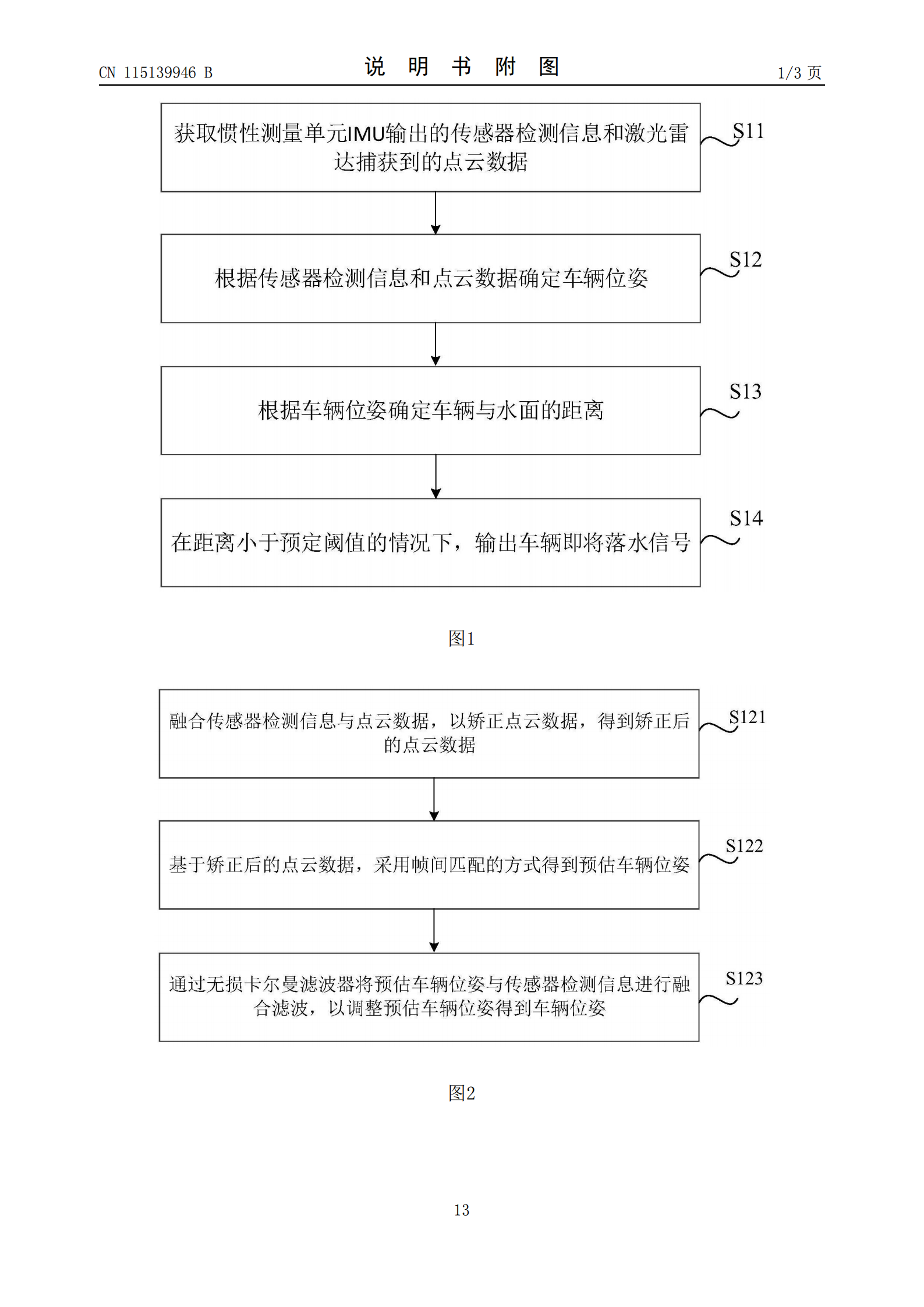 可预判车辆落水并发出信号！小米汽车新专利公布