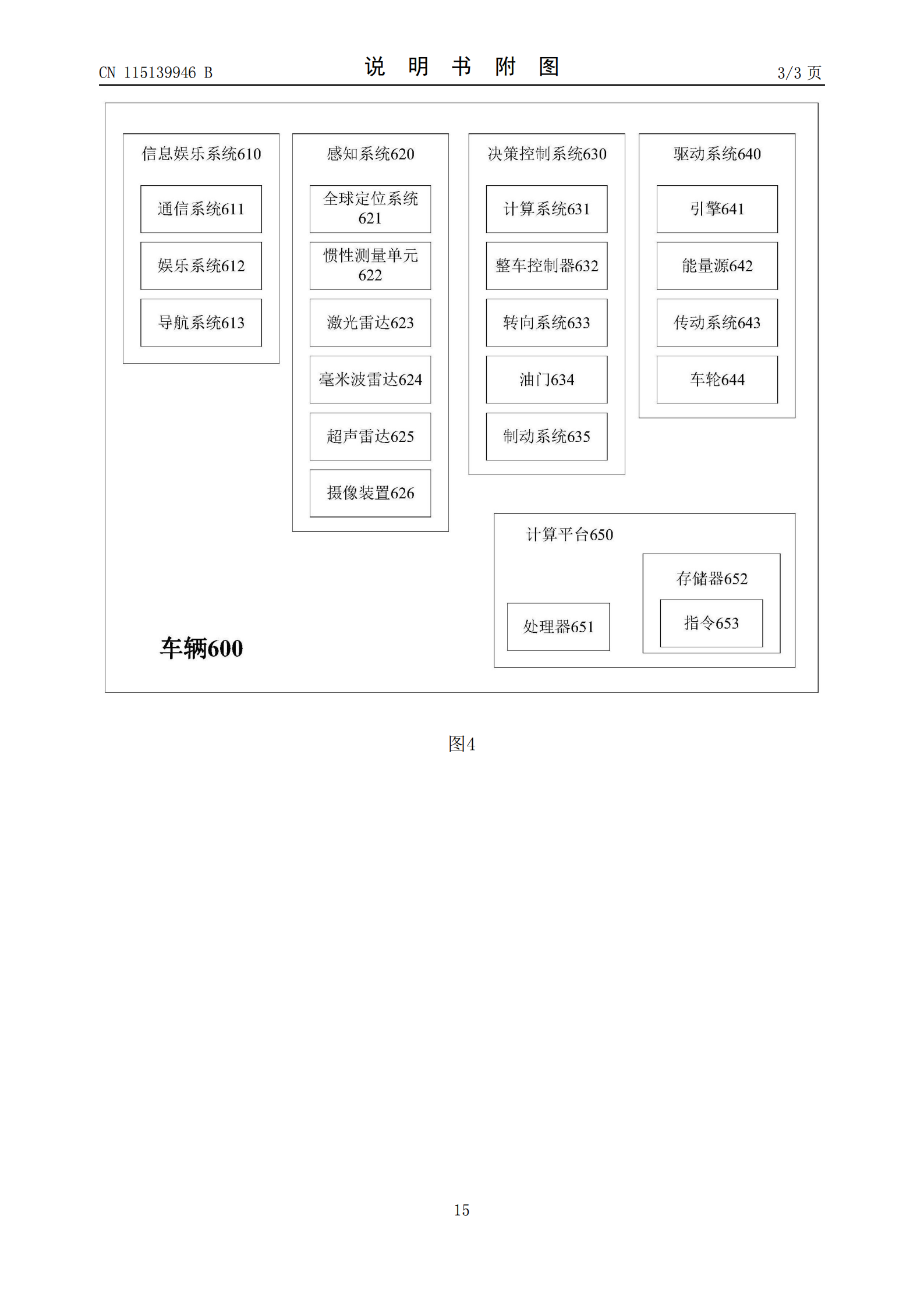 可预判车辆落水并发出信号！小米汽车新专利公布