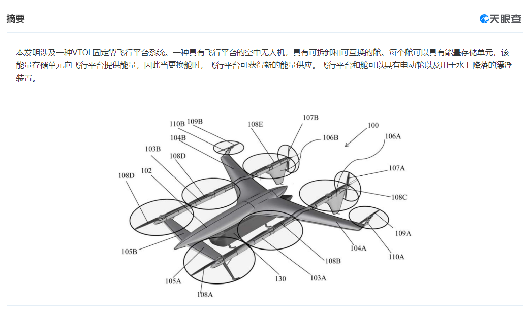 峰飞航空VTOL相关专利已获授权，飞行汽车关联公司已申请上百项专利