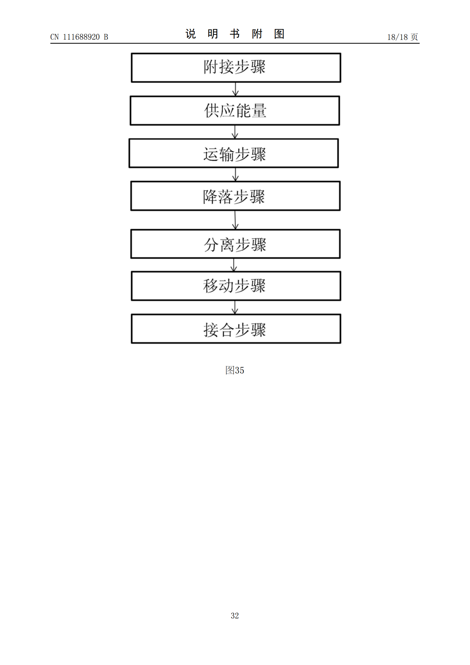 峰飞航空VTOL相关专利已获授权，飞行汽车关联公司已申请上百项专利
