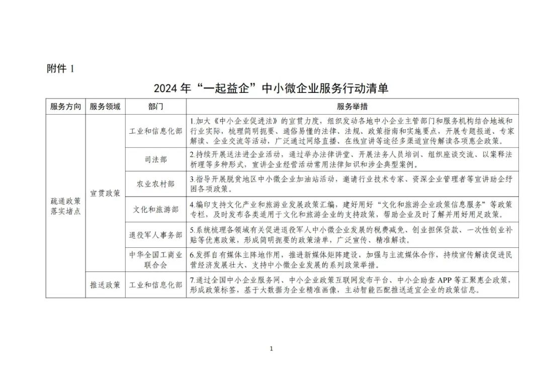 工信部 国知局等18部门：聚焦促进中小企业专精特新发展导向，组织开展专利产业化促进中小企业成长计划！