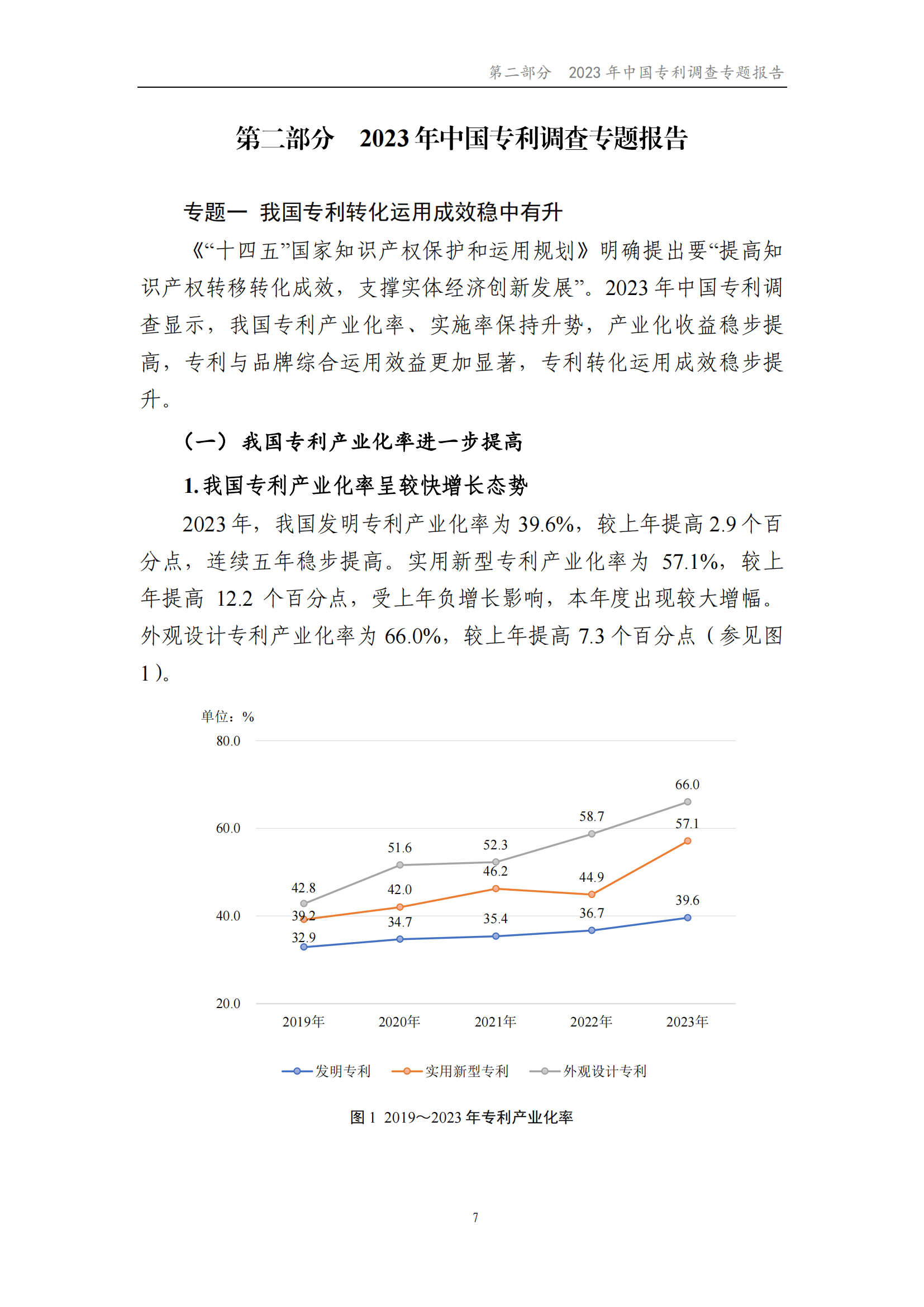 我国企业发明专利产业化率超50% | 《2023年中国专利调查报告》全文发布