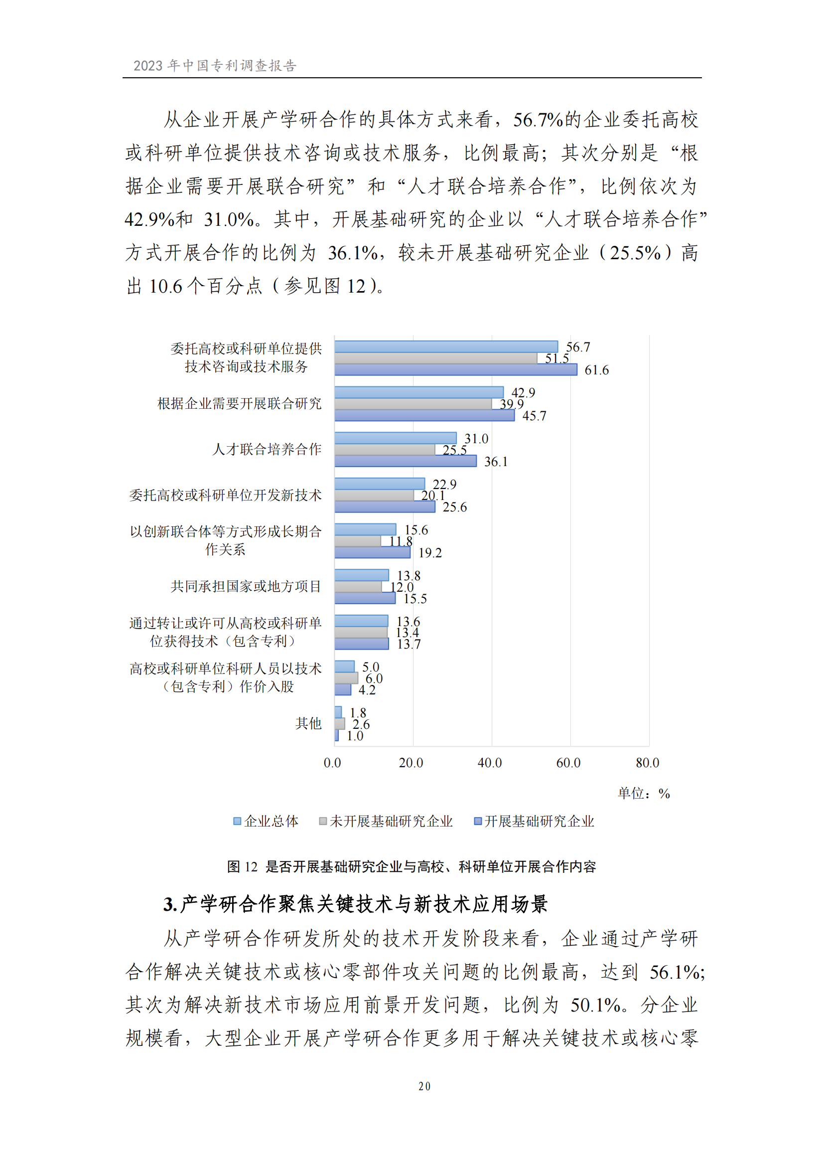 我国企业发明专利产业化率超50% | 《2023年中国专利调查报告》全文发布