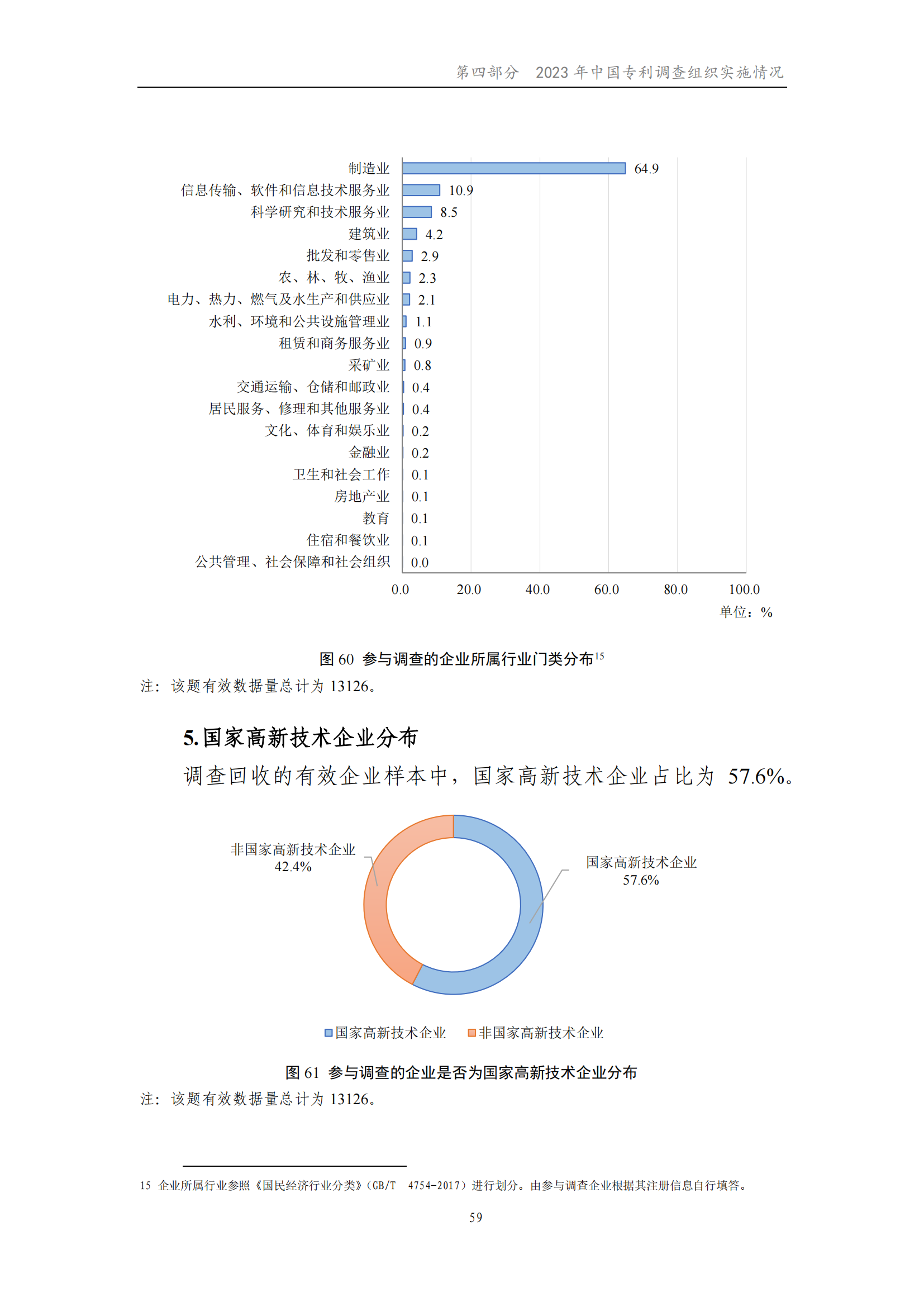 我国企业发明专利产业化率超50% | 《2023年中国专利调查报告》全文发布