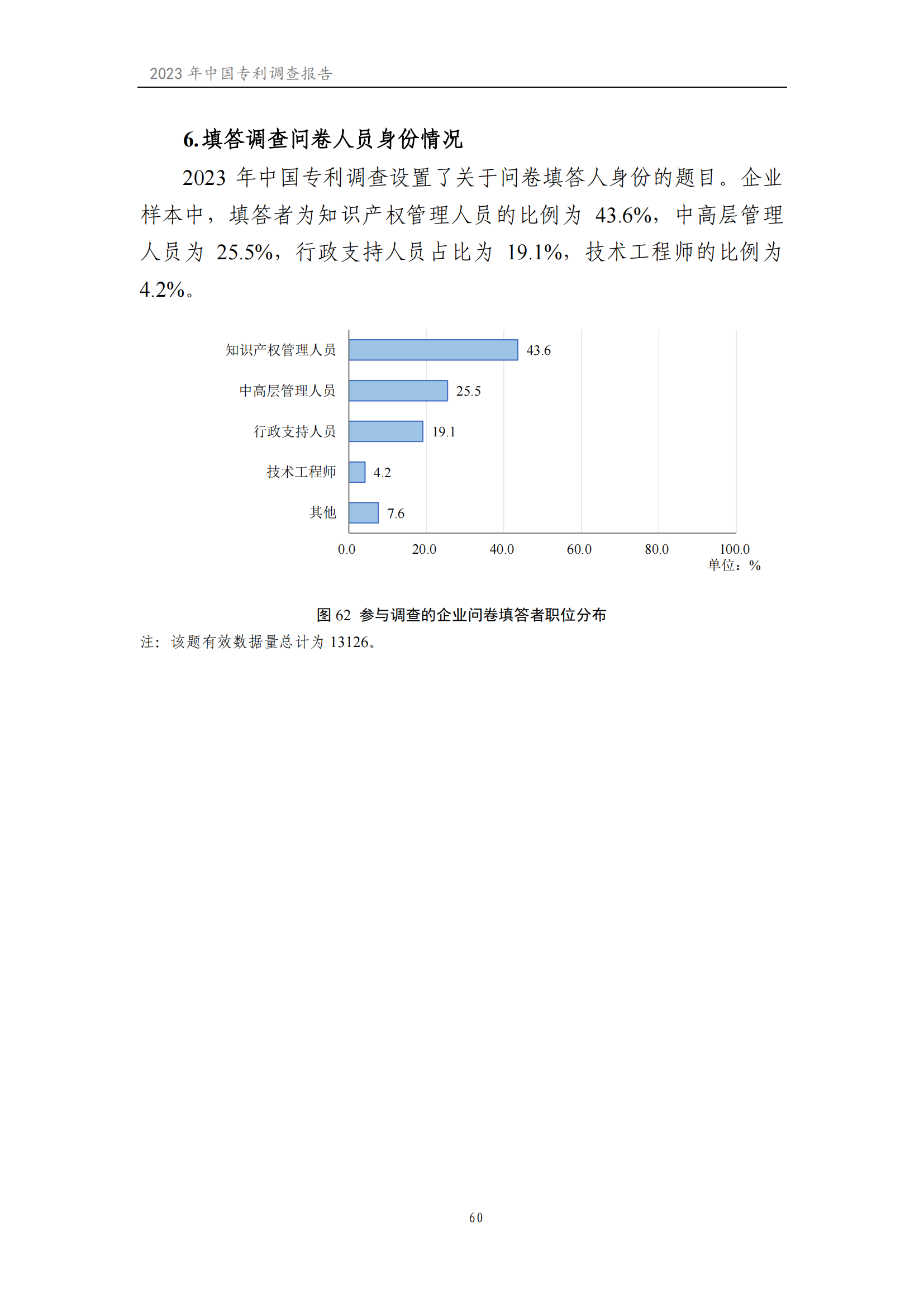 我国企业发明专利产业化率超50% | 《2023年中国专利调查报告》全文发布